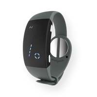 Reliefband® Premier